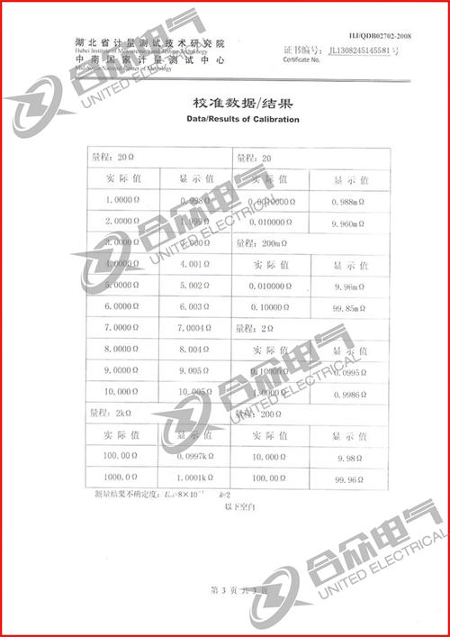 直流電阻快速測試儀，直流電阻測試儀 證書