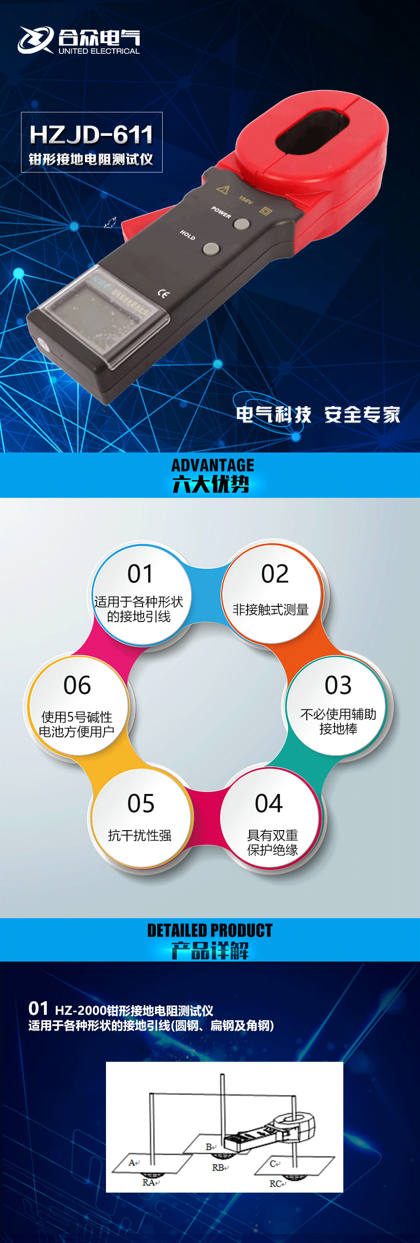 接地電阻測(cè)試儀，鉗形接地電阻測(cè)試儀