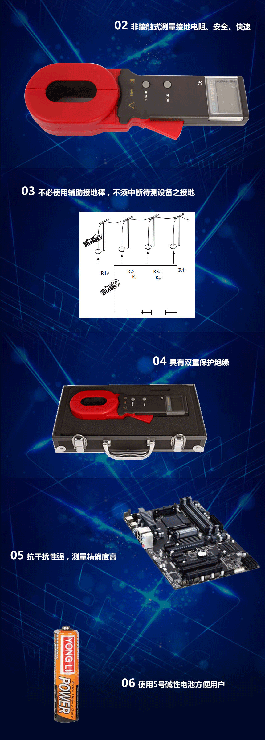 接地電阻測(cè)試儀，鉗形接地電阻測(cè)試儀