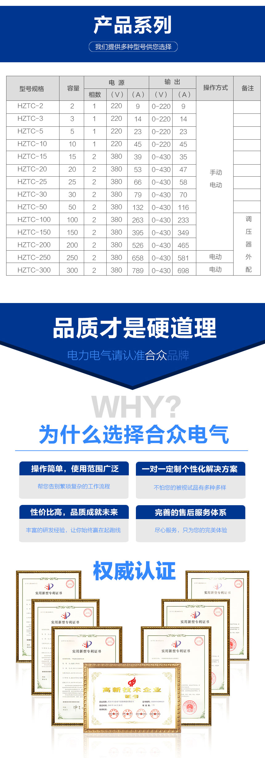 試驗變壓器電動操作臺，試驗變壓器控制臺