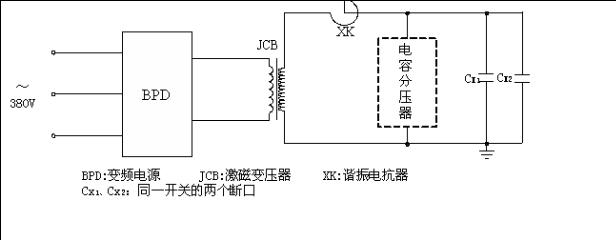串聯(lián)諧振耐壓設(shè)備 試驗(yàn)接線(xiàn)圖